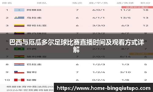 巴西与厄瓜多尔足球比赛直播时间及观看方式详解
